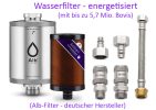 Wasserfilter_energetisiert_